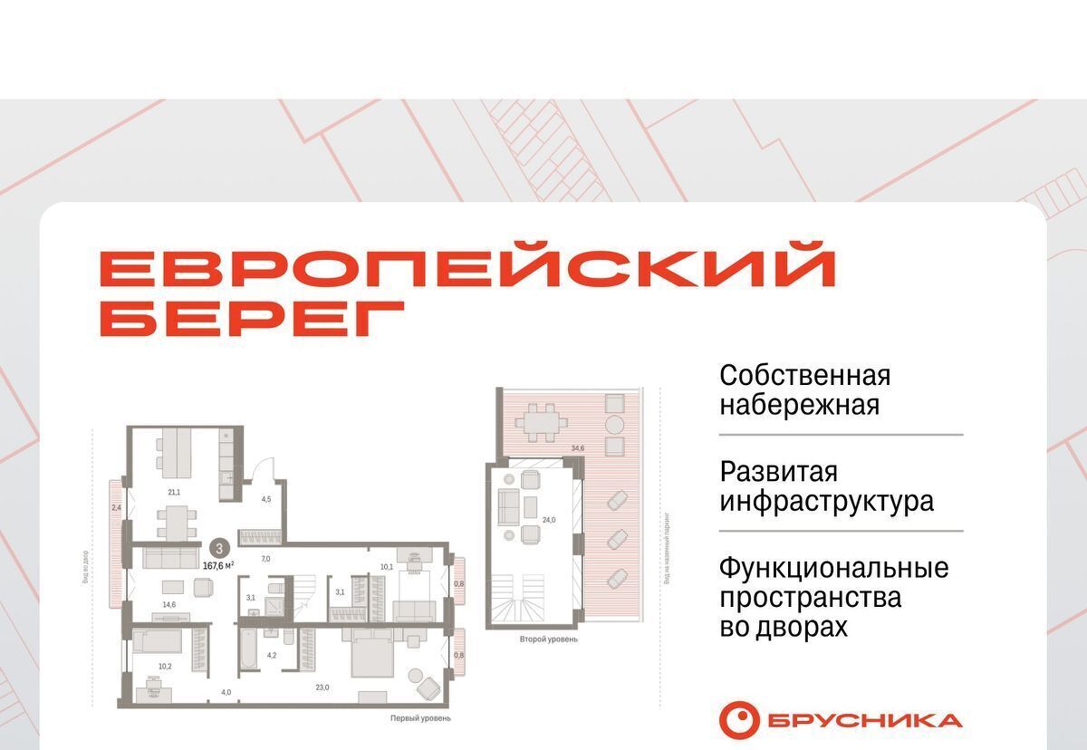 квартира г Новосибирск р-н Октябрьский ул Владимира Заровного 28/1 фото 1