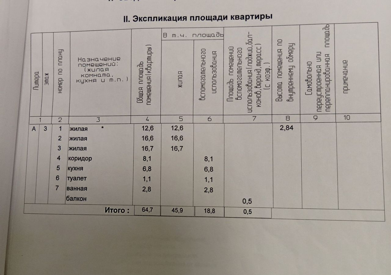 комната г Пермь ул Ласьвинская 10 Пермь, р-н Кировский фото 2