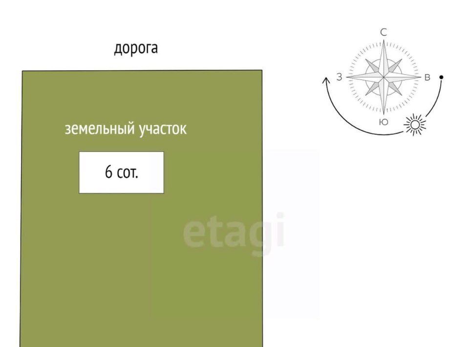 земля р-н Аксайский х Нижнетемерницкий снт Витязь Щепкинское с/пос фото 2