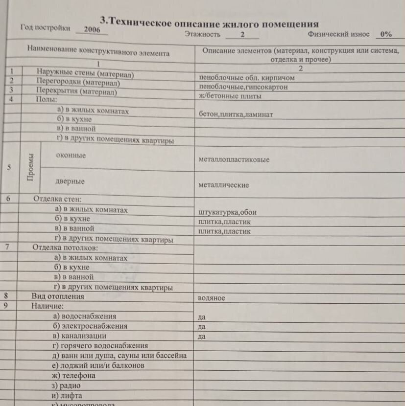 квартира р-н Миллеровский г Миллерово ул Декабристов 61 Миллеровское городское поселение фото 15