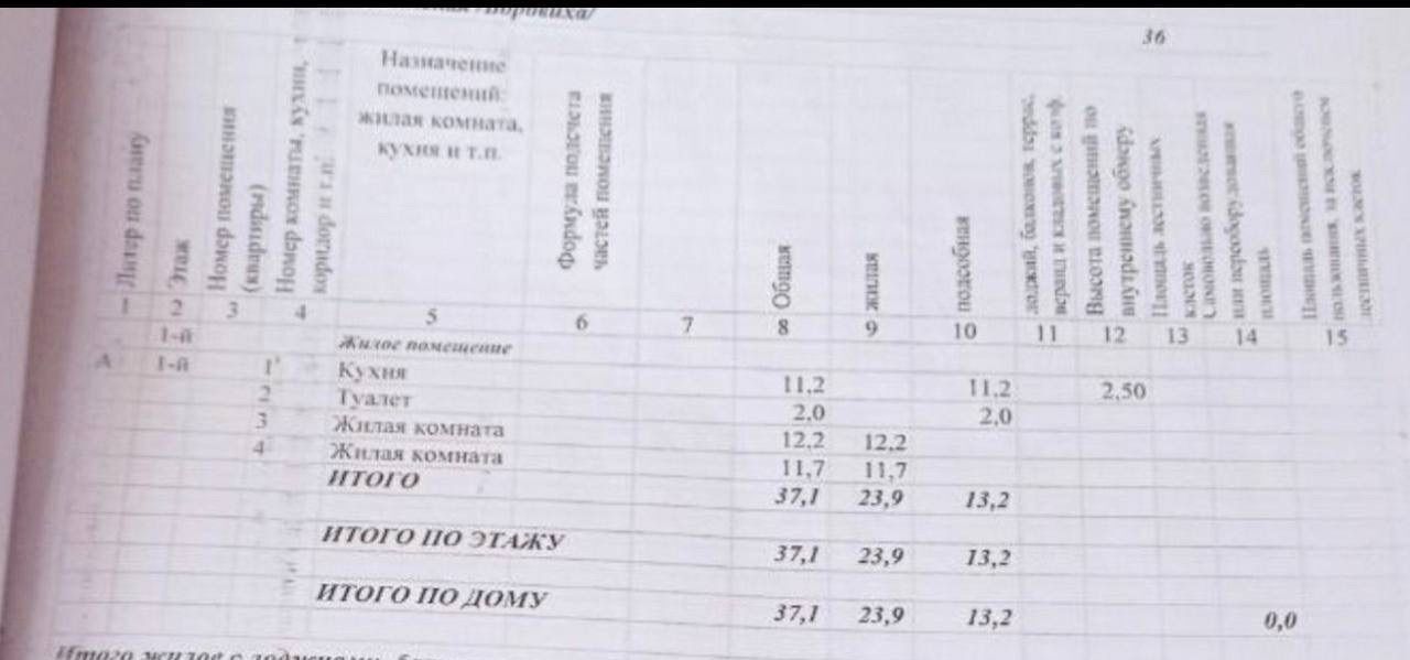 дом р-н Первомайский с Боровиха ул Ново-Советская 36 фото 9