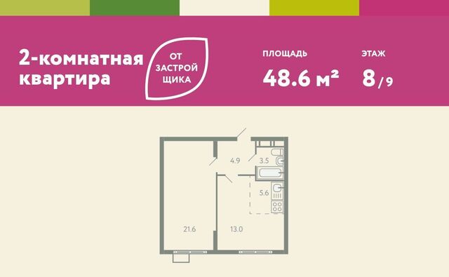 б-р Ново-Молоковский 1 Домодедовская фото б-р Ново-Молоковский 1 Домодедовская фото