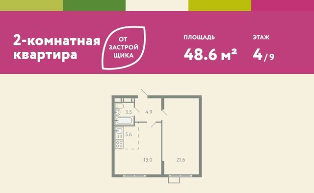 б-р Ново-Молоковский 1 Домодедовская фото б-р Ново-Молоковский 1 Домодедовская фото