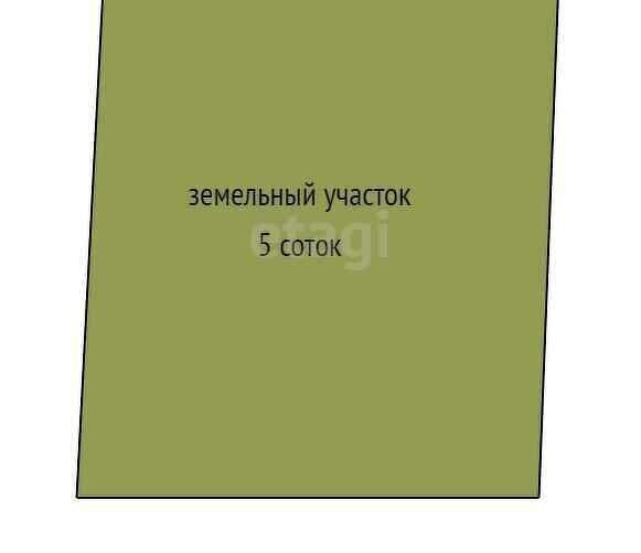 земля р-н Брянский с Толмачево СДТ Здоровье фото 1