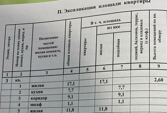 квартира р-н Советский дом 32 фото