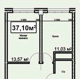 квартира г Ессентуки Николаевский-Ессентуки жилой комплекс фото 1