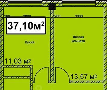квартира г Ессентуки ул Благодатная фото 1