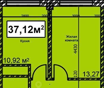 ул Благодатная фото
