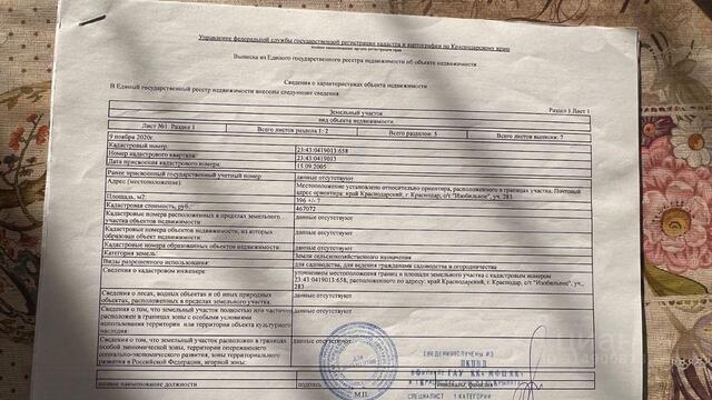 земля р-н Карасунский фото