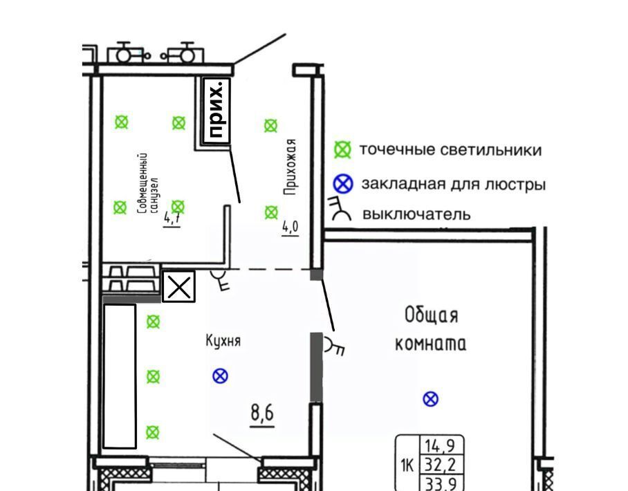 квартира г Новосибирск метро Площадь Гарина-Михайловского фото 1