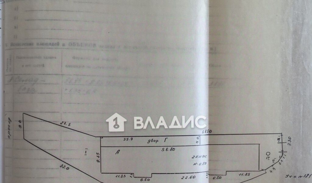 офис г Новороссийск р-н Восточный ул Уютная Колонка 182 фото 2