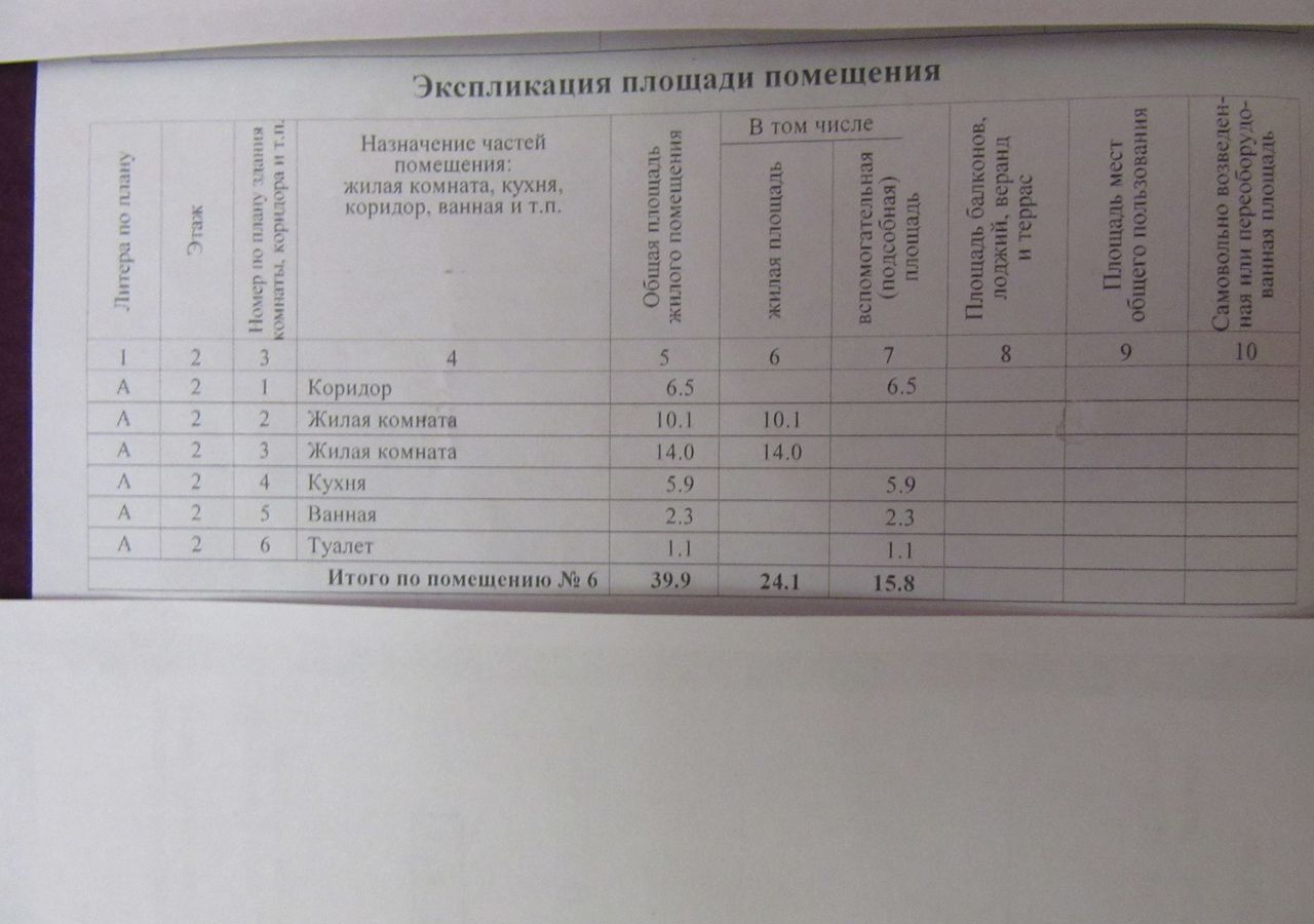 квартира р-н Гулькевичский г Гулькевичи ул Тимирязева 16 Гулькевичское городское поселение фото 5