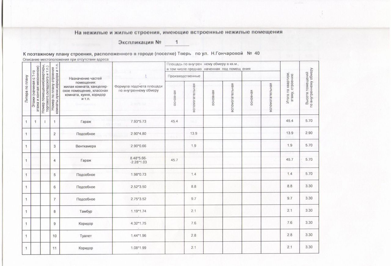 офис г Тверь р-н Пролетарский ул 3-я Пролетарская 40 фото 14