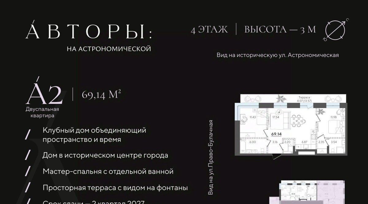 квартира г Казань метро Площадь Тукая ул Астрономическая фото 1