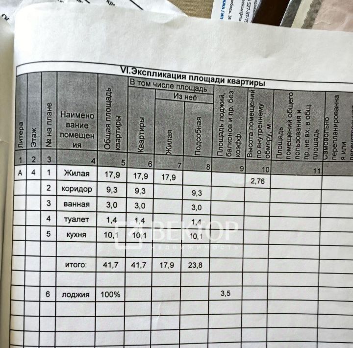квартира г Ярославль р-н Ленинский ул Чехова 17к/2 фото 2