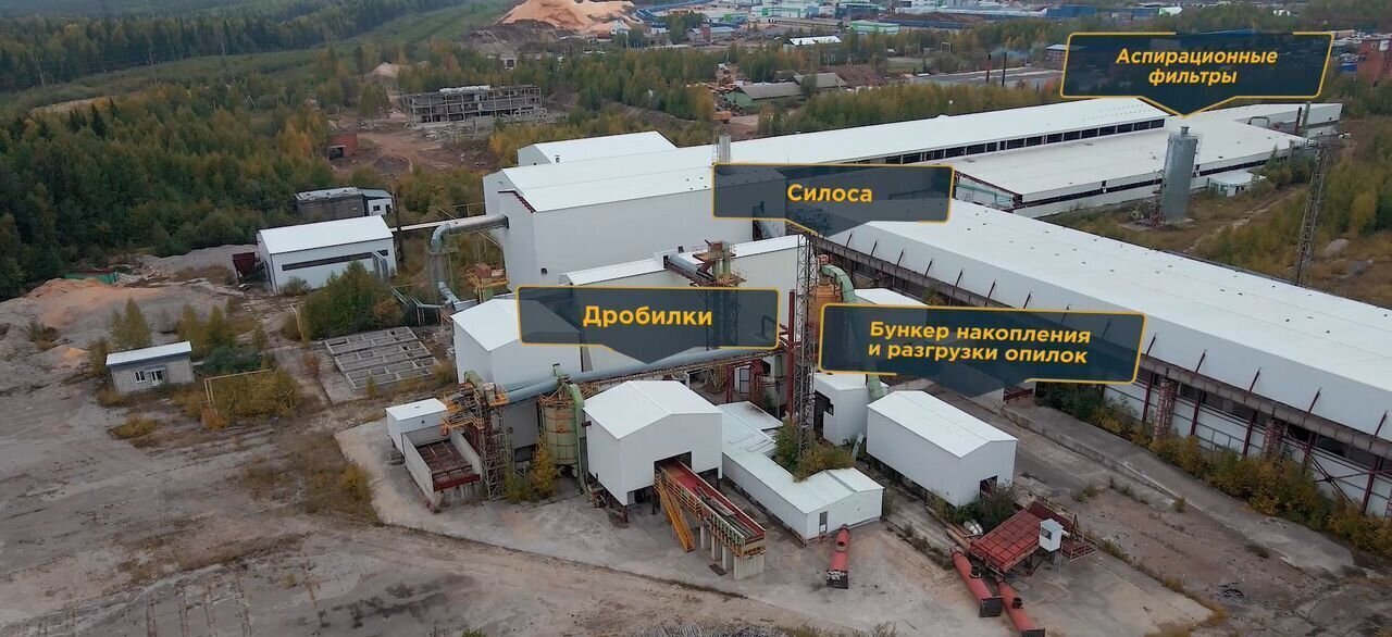 земля г Сыктывкар ул 1-я Промышленная 84 фото 9