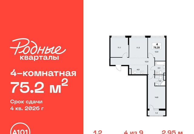 ЖК «Родные кварталы» 2 Филатов Луг фото