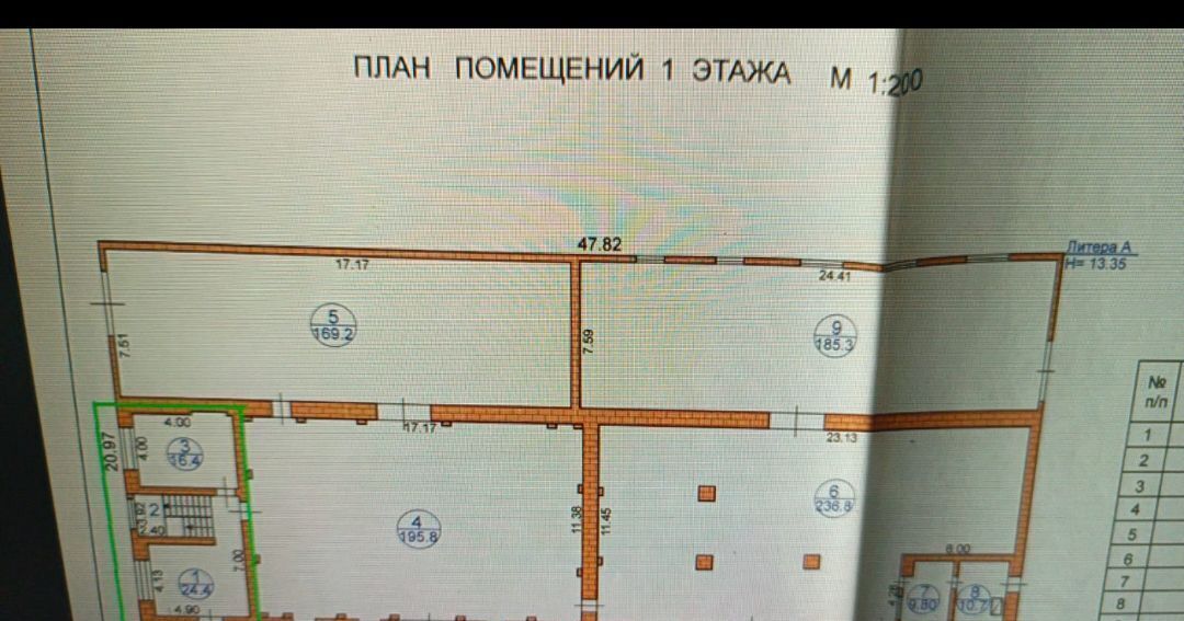 офис г Полысаево ул Крупской 71 Кемеровская обл. — Кузбасс, Ленинск-Кузнецкий муниципальный округ фото 9
