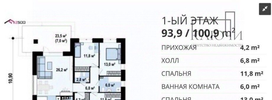 дом г Магнитогорск р-н Орджоникидзевский ул Звездная 77 Звездный кп фото 2