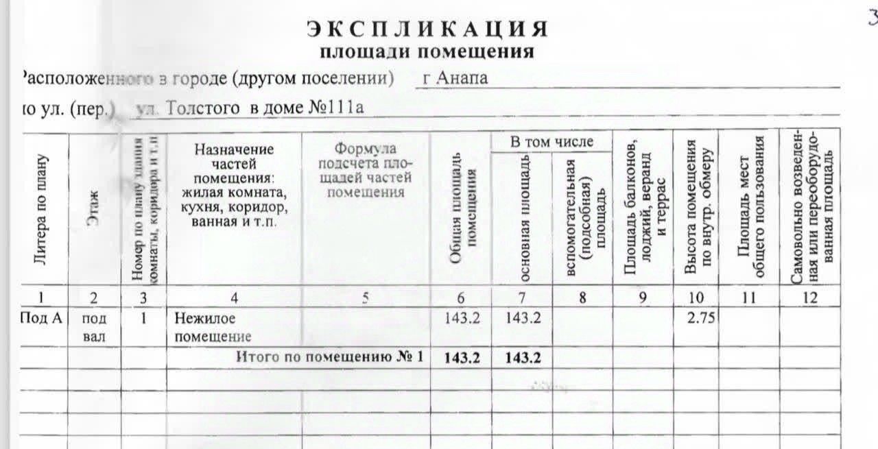свободного назначения р-н Анапский г Анапа ул Толстого 111а фото 8