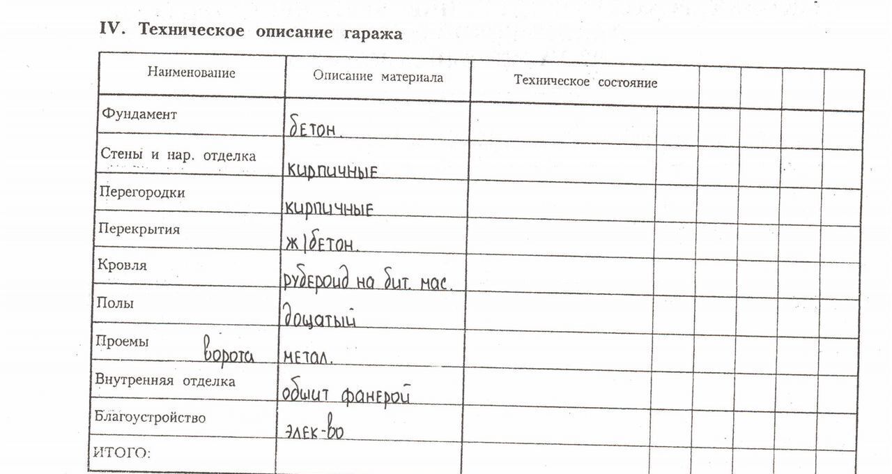 гараж г Сыктывкар ул Савина фото 2