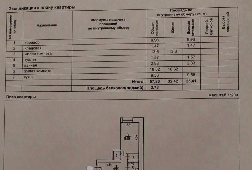 квартира г Старый Оскол Дубрава 3 кв-л, 33 фото 2