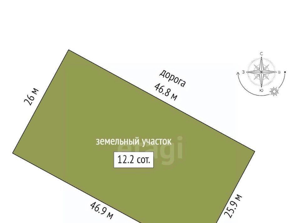 земля г Сосногорск ул Проточная 30 муниципальное образование фото 1