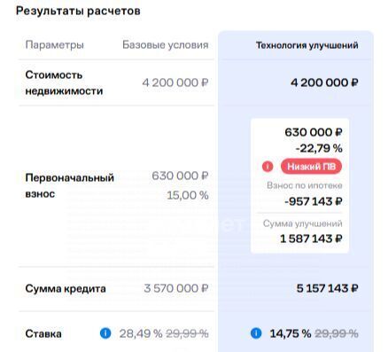 квартира г Омск р-н Центральный ул Арнольда Нейбута 11 фото 12