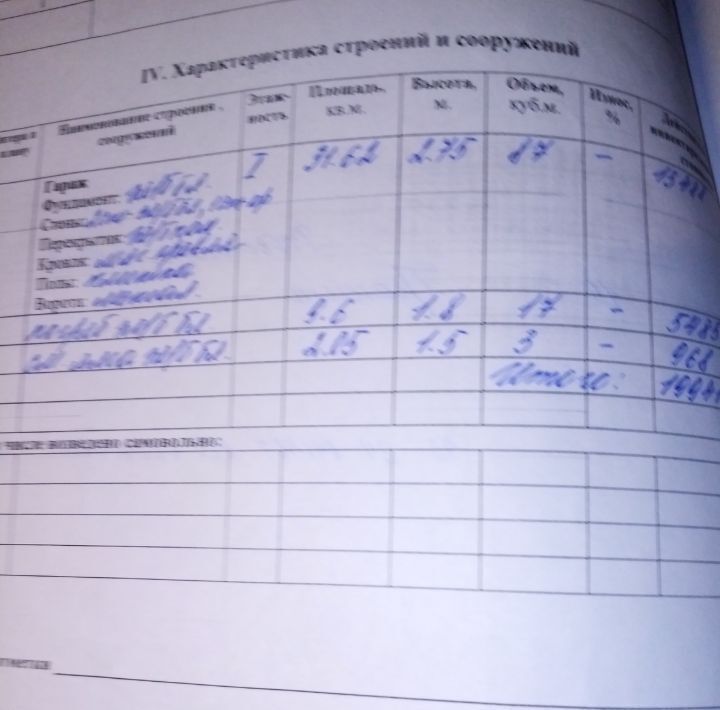 гараж г Ульяновск р-н Ленинский ул Робеспьера 100 фото 2