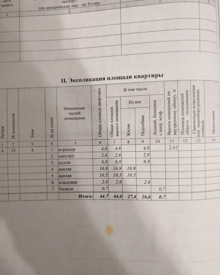 квартира г Чита р-н Центральный ул Горького 65 фото 3