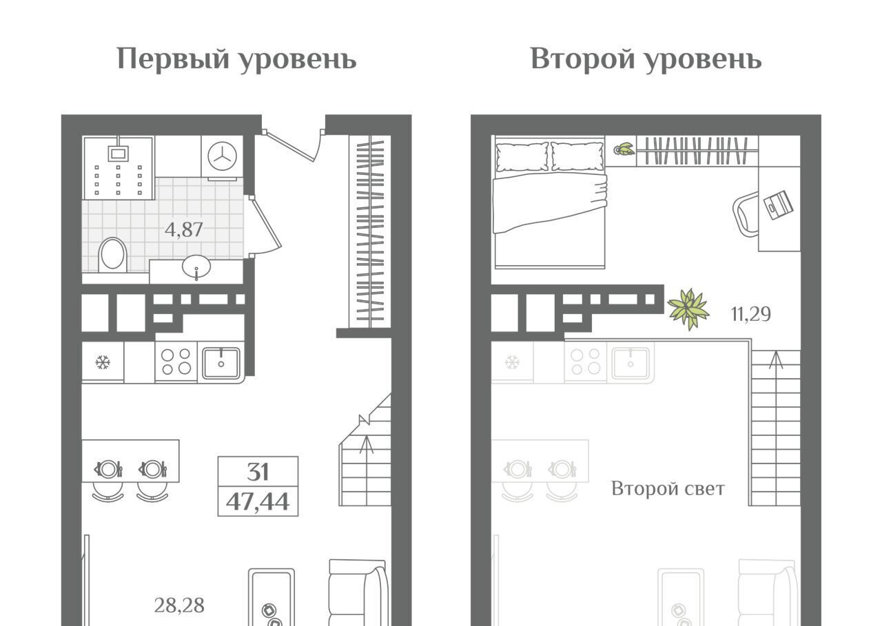 квартира р-н Светлогорский г Светлогорск фото 1