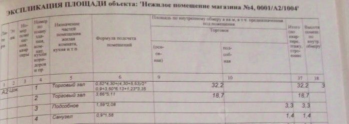 торговое помещение г Белгород Восточный ул Макаренко 34 фото 20