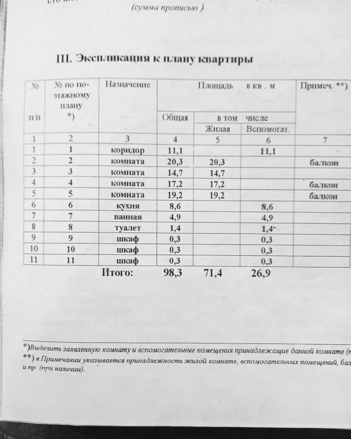 квартира г Павловск ул Обороны 4 р-н Пушкинский фото 3