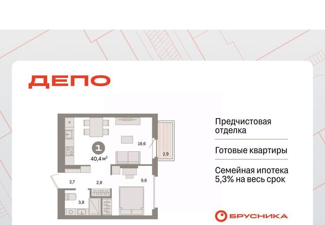 Старая Сортировка ЖК Квартал Депо Проспект Космонавтов, Сортировочный жилрайон фото