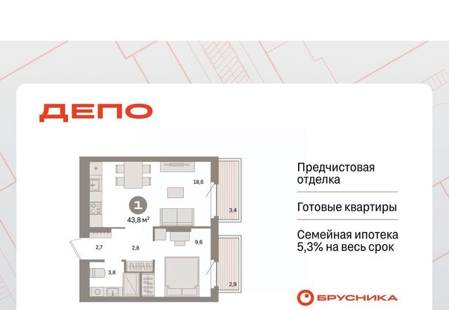 Уральская Старая Сортировка ЖК Квартал Депо Сортировочный жилрайон фото