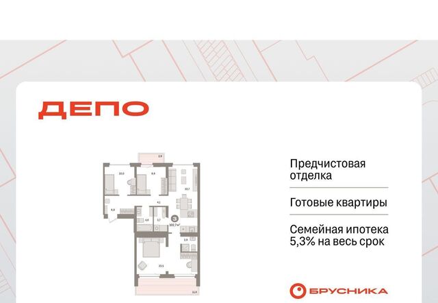Уральская Старая Сортировка ЖК Квартал Депо Сортировочный жилрайон фото