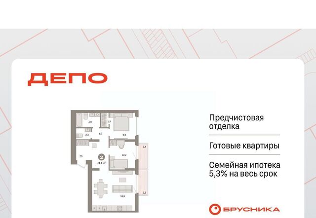 ЖК Квартал Депо Сортировочный жилрайон фото