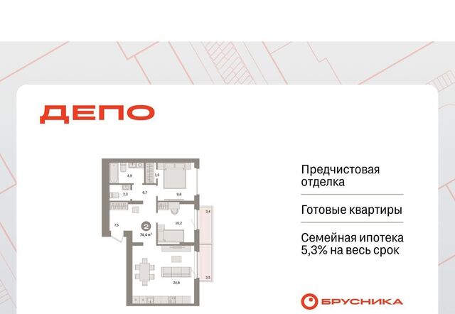 Машиностроителей Старая Сортировка ЖК Квартал Депо Сортировочный жилрайон фото