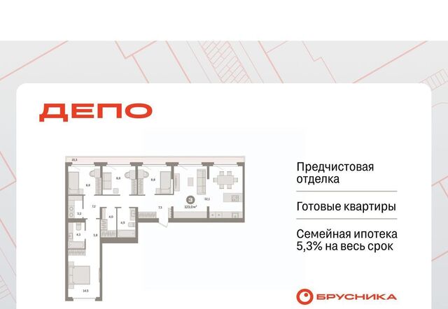 Старая Сортировка ЖК Квартал Депо Проспект Космонавтов, Сортировочный жилрайон фото