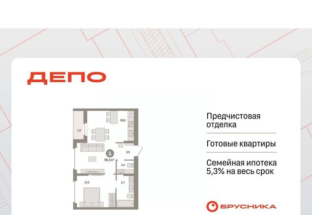 Уральская Старая Сортировка ЖК Квартал Депо Сортировочный жилрайон фото