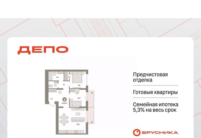 Уральская Старая Сортировка ЖК Квартал Депо Сортировочный жилрайон фото