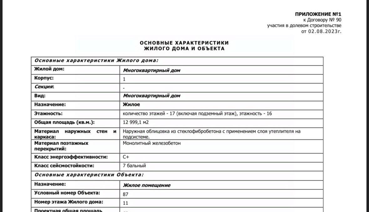квартира г Владикавказ р-н Затеречный ул Первомайская 27 ЖК «Произведение на Первомайской» фото 4