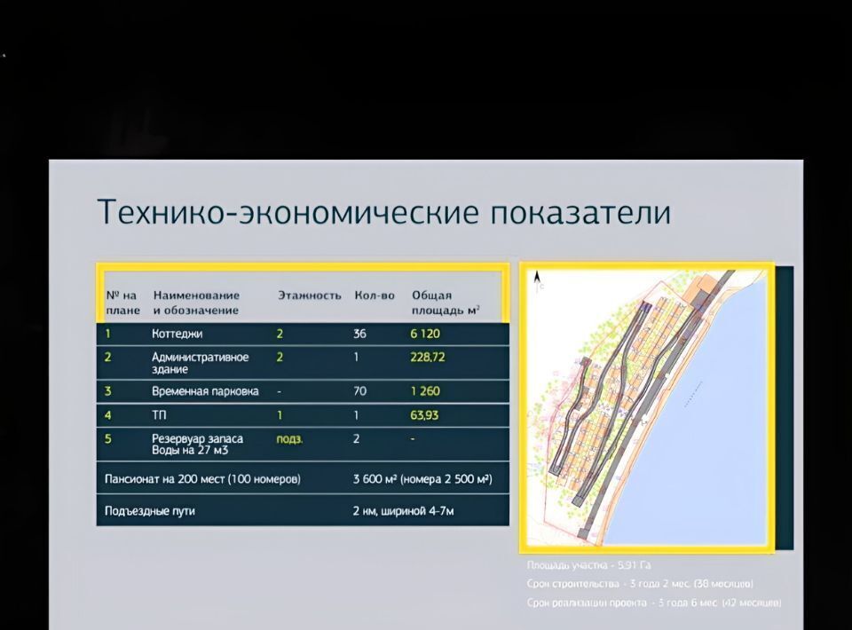 офис г Алушта с Лазурное ул Головкинского фото 5
