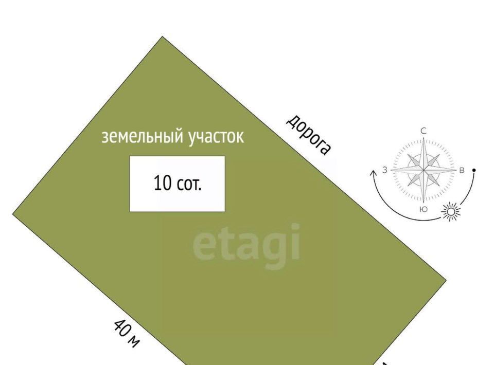 дом г Добрянка д Городище Междуречье кп фото 2