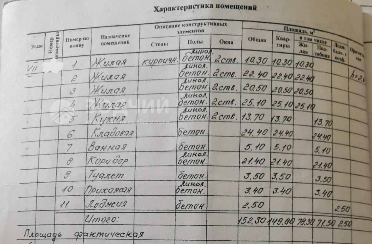 квартира г Чебоксары р-н Московский ул Университетская 10 фото 33
