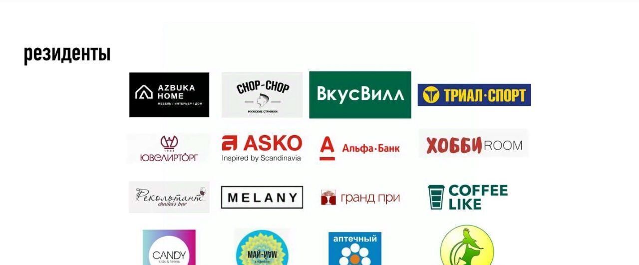 свободного назначения г Архангельск р-н Ломоносовский округ ул Воскресенская 6 фото 10