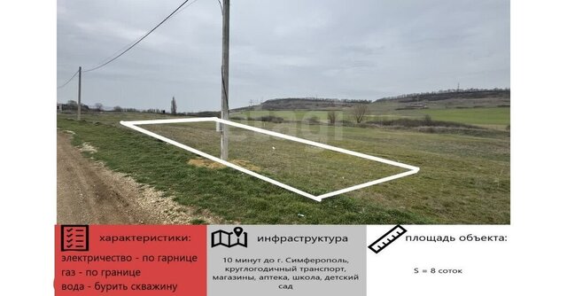 земля ул Луговая Перовское сельское поселение фото