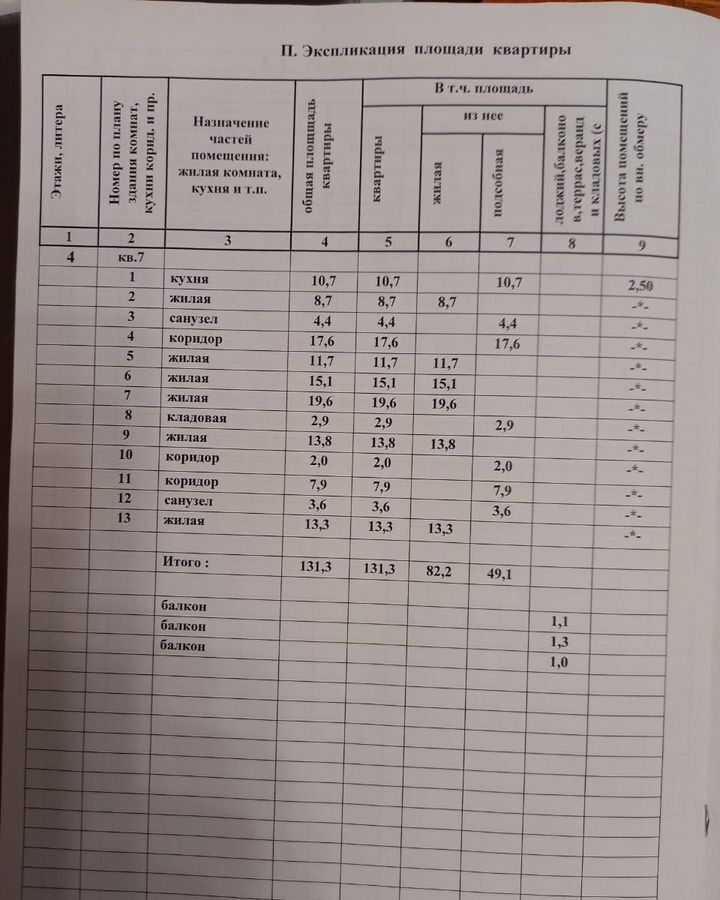 квартира г Волгоград р-н Дзержинский ул Ангарская 71а фото 35