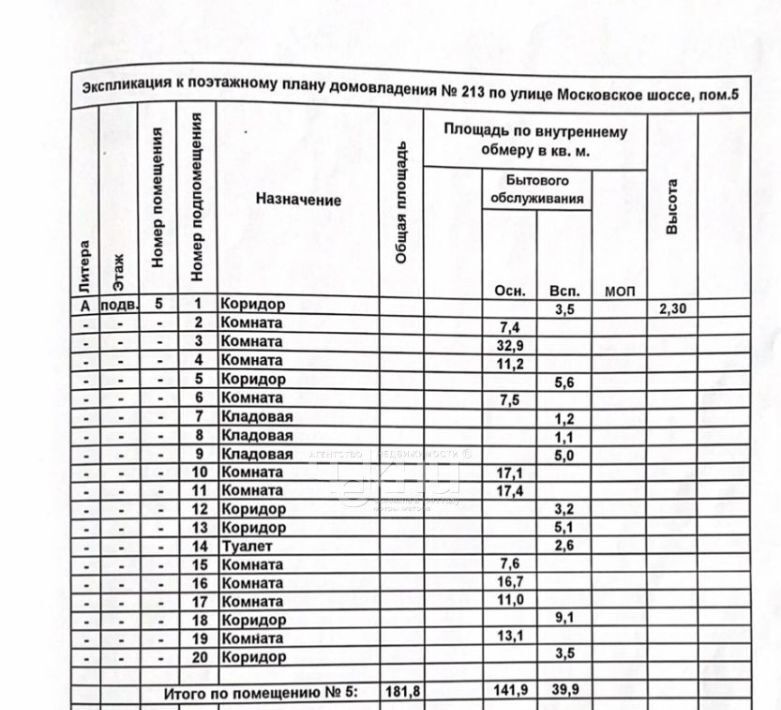 свободного назначения г Нижний Новгород р-н Московский ш Московское 213 фото 2