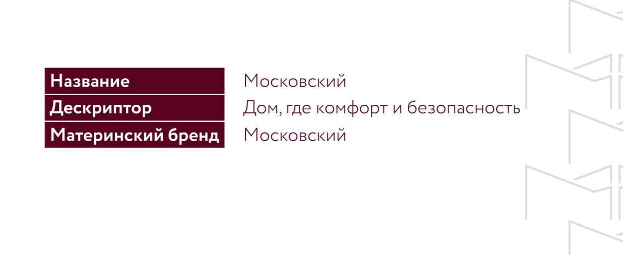 квартира г Махачкала р-н Кировский ул Даганова 139 Кировский внутригородской район фото 13